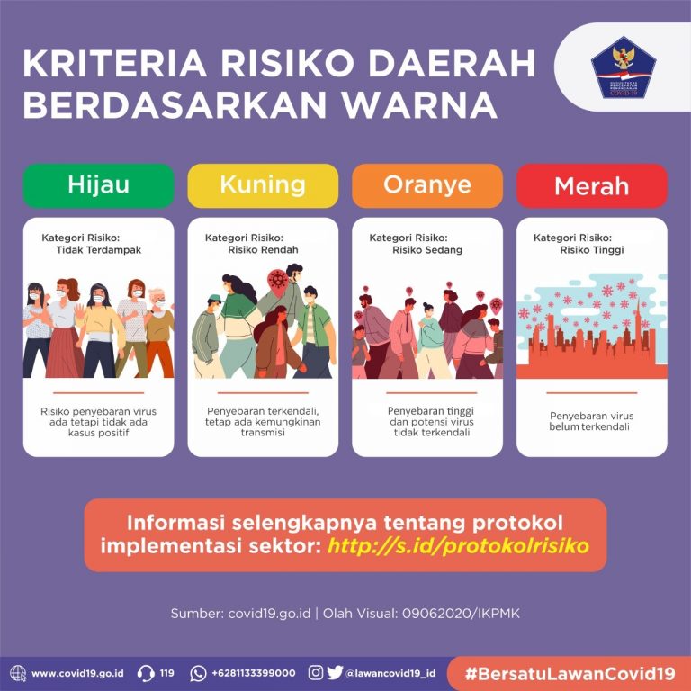 Warna