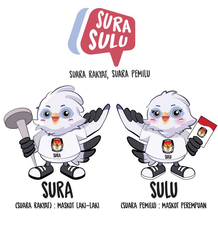 MASKOT PEMILU